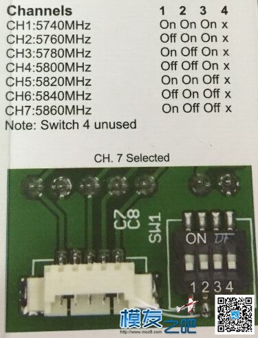 请问肥鲨600wm图传如何设置频点~！ 如何 作者:austhuhui 7801 