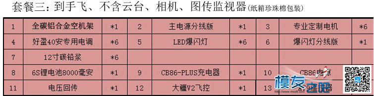 求推荐个六轴配置 电机,六轴 作者:无人机模型 18 