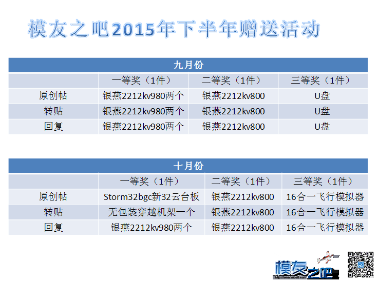 【模友之吧】每月即将赠送奖品品目公示贴 模友之吧,奖品有哪些,赠送奖品,客户奖品 作者:宝二爷 5135 