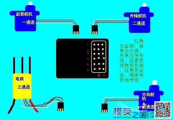 固定翼接线示意图 示意图,接线 作者:34020 4527 