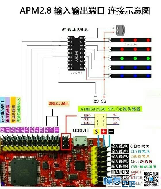 DIY APM用外接指示灯 电池,DIY,APM,GPS 作者:Guc 4681 