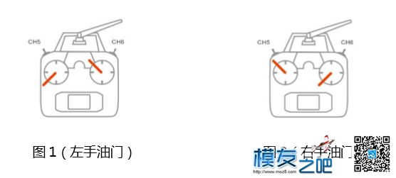 极翼p2装机，感谢极翼公司免费提供 电池,图传,飞控,电调,电机 作者:lvkangd12s 8070 