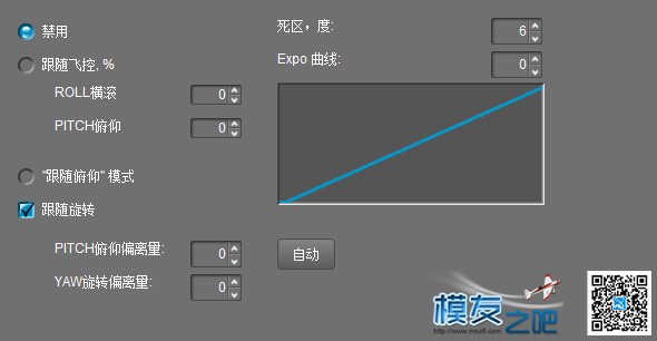 感谢 小康 帮我修好了云台(论坛ID; lvkangd12s) 小康 作者:武杰杰 4734 