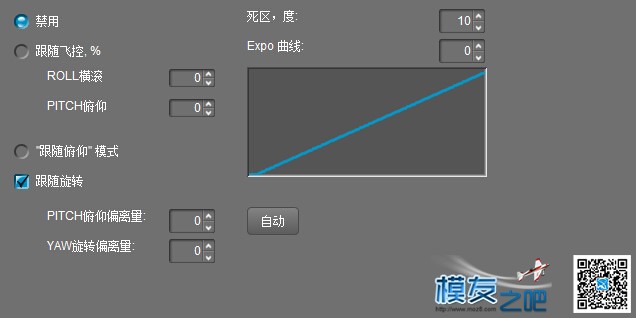 感谢 小康 帮我修好了云台(论坛ID; lvkangd12s) 小康 作者:武杰杰 5881 