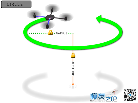 请教APM绕圈模式的问题 地面站,APM,绕圈什么意思,故意绕圈,绕圈问题 作者:森林海关 258 