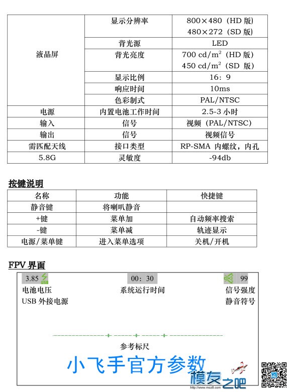 鹰眼小飞手初测结果非常满意 遥控器,螺丝刀,遮光罩,最大的,而且 作者:找碴 9063 