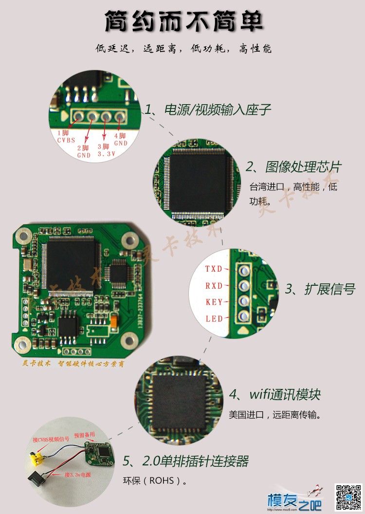 WIFI图传模块 LC329 图传,常用wifi模块,wifi模块大全 作者:linkcard 3622 