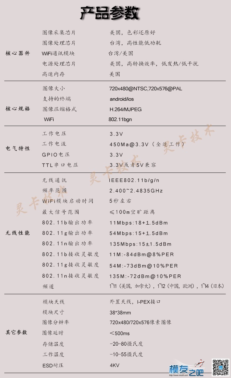 WIFI图传模块 LC329 图传,常用wifi模块,wifi模块大全 作者:linkcard 9770 