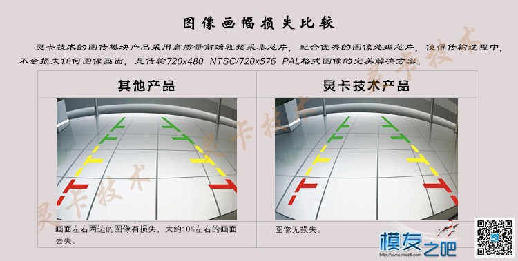 WIFI图传模块 LC329 图传,常用wifi模块,wifi模块大全 作者:linkcard 3345 