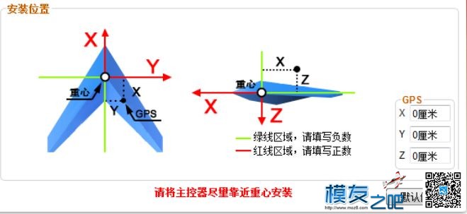 gps安装的位置 GPS 作者:wxxzjx 1544 