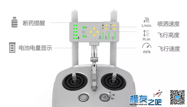 大疆推出MG-1农业植保机，开启农业科技化的新时代！ 无人机,遥控器,可靠性,农作物,农业 作者:fc0000 183 