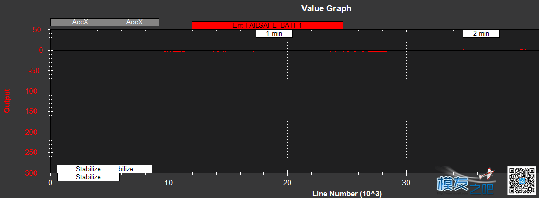 Pix/pixhawk国产克隆 IMU2 （低温）断电后再次通电BAD Accel health health,国产 作者:ezk 3244 