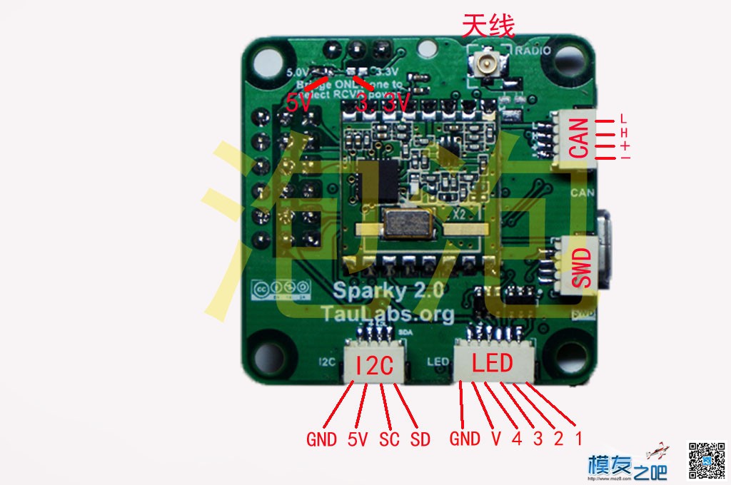 新手课堂，sparky2.0飞控的使用方法，3月11日更新 飞控,固件,GPS,youku,3月11日 作者:泡泡 8216 