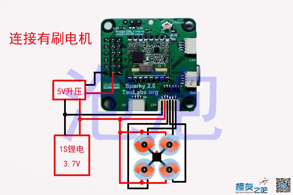 新手课堂，sparky2.0飞控的使用方法，3月11日更新 飞控,固件,GPS,youku,3月11日 作者:泡泡 1919 