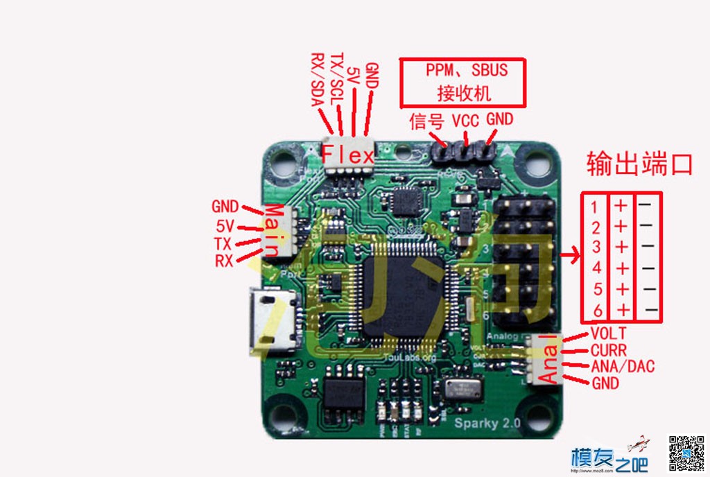 新手课堂，sparky2.0飞控的使用方法，3月11日更新 飞控,固件,GPS,youku,3月11日 作者:泡泡 250 