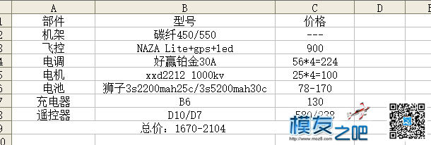 准备入魔，有些问题请教！ 代加工,电机,技术,潜水,预算 作者:迟伤 500 