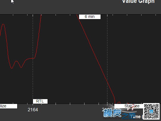 pixhawk 几种模式切换错误实例 GPS,Lumion实例错误 作者:payne.pan 5537 