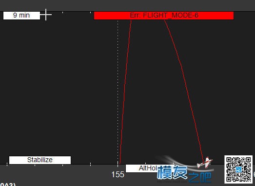 pixhawk 几种模式切换错误实例 GPS,Lumion实例错误 作者:payne.pan 8211 