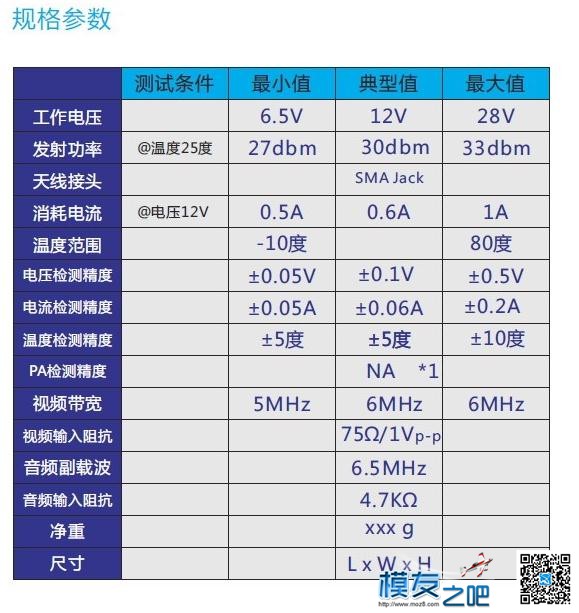 原装 图传 5.8g 2000mW OLED显示 SKY-N2000 AV发射 远程 2w发射 天线,图传 作者:佰润创新 5680 