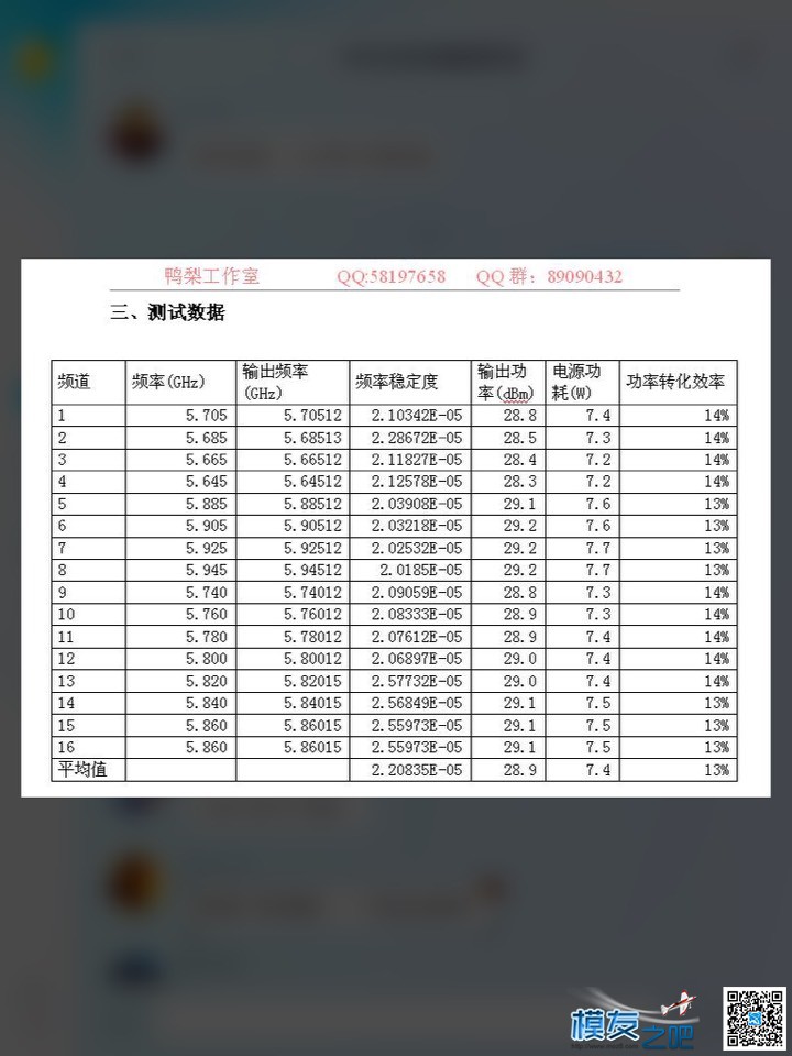 aomway 1w发射机测试 1w电视发射机,发射机 毫伏表 作者:鸭梨 1666 