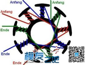 懂电机大神进来 电机,变频调速电机 作者:hushann 7170 