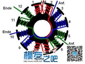 航模电机烧毁了，怎么重新绕定子的绕组？ 电机 作者:hushann 6797 