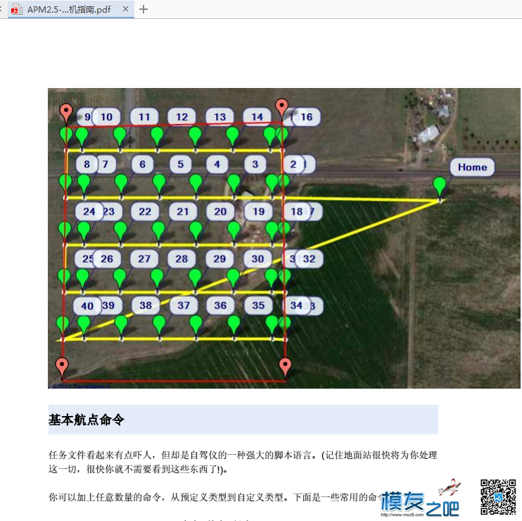 按固定航线飞行 航模 作者:沈淼章 7409 