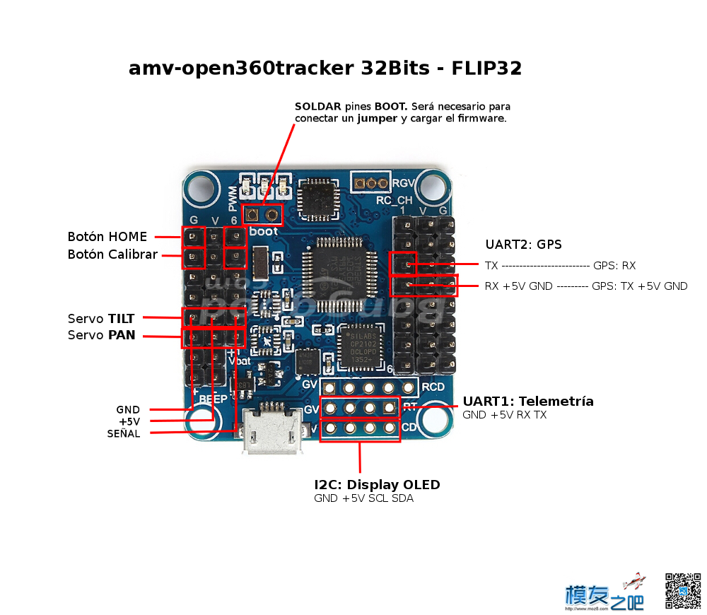 转开源的360追踪天线 穿越机,天线,开源,FPV 作者:pdwdwdw 3463 