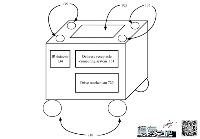 谷歌无人机有点萌：已申请快递包裹专利 无人机,谷歌,专利 作者:中翼网 9761 