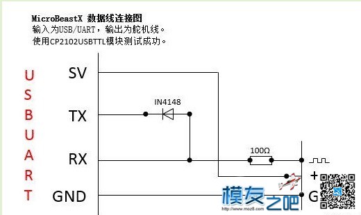 mb陀螺仪调机刷机线 舵机,DIY,APM,陀螺仪 作者:lvkangd12s 7958 