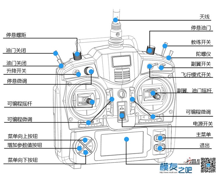 2.4G富斯FS-TH9X9通道显示屏航模模型遥控器兼容多轴ER9X 模型,遥控器,富斯,多轴 作者:佰润创新 2933 