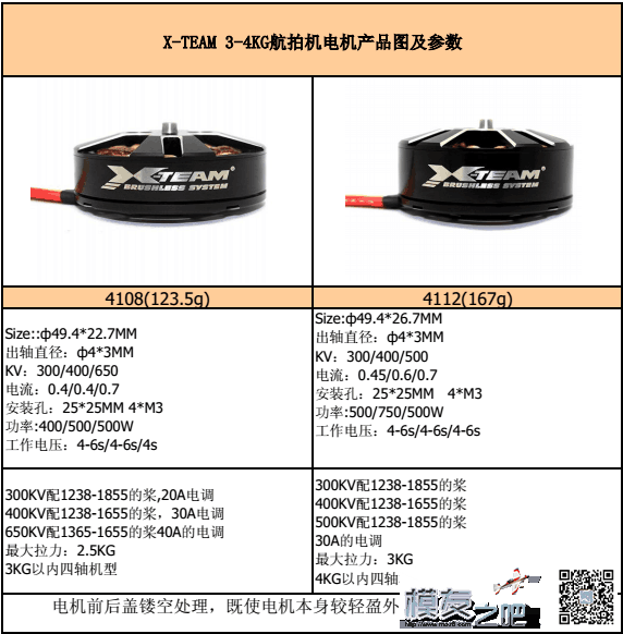 关于无人机植保的电动风压离心喷头与普通压力喷头的对比.. 喷头,无人机 作者:XTEAM黄小仙 3422 