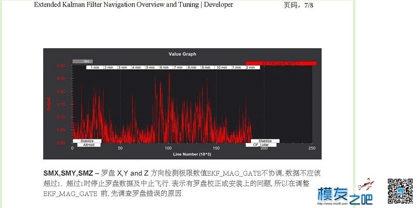 崩溃了，快来救救我，帮我分析下日志！ swift崩溃日志 作者:hddhy 2029 