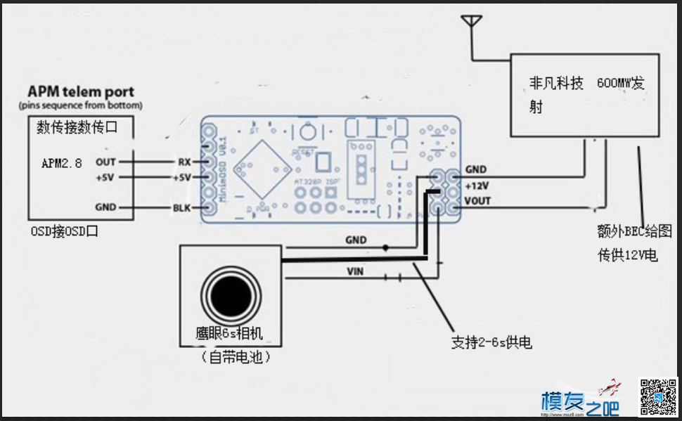 请各位大神指导 3dr mini osd 接线 连APM2.8 数传 鹰眼6S 连接方式 控制线,图片,mini,接线,如何 作者:471611789 8070 