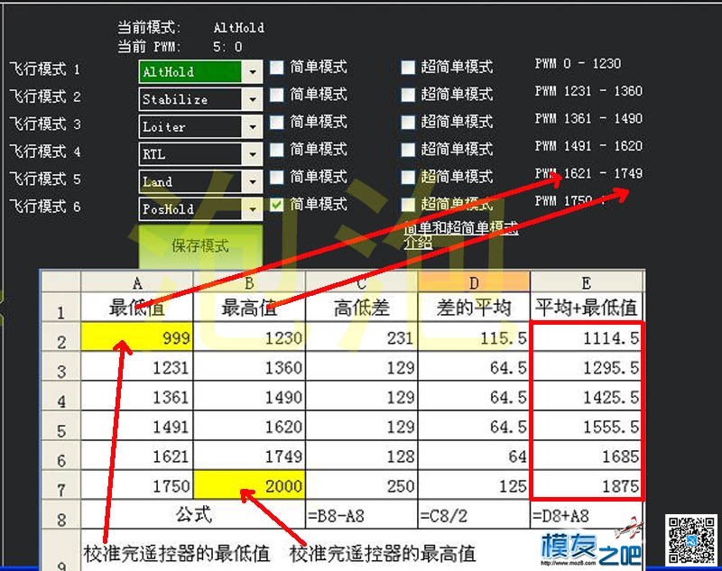 PWM的取值方法 飞控,遥控器,乐迪,APM,PIX 作者:胡亚 3472 