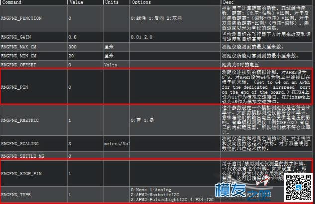 大神求教APM与超声模块的连接 飞控,APM 作者:cjsoong 8460 