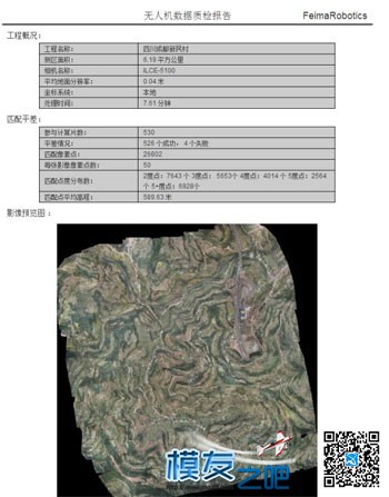 航拍数据处理不用愁 无人机管家来解忧 无人机,管家 作者:中翼网 8421 