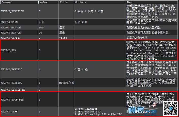 大神求教APM与超声模块的连接 飞控,APM 作者:泡泡 8977 