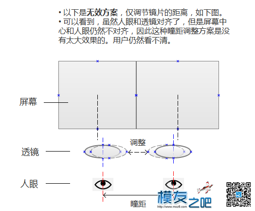 手机低延迟图传APP——口袋FPV  作者:zipray 8095 