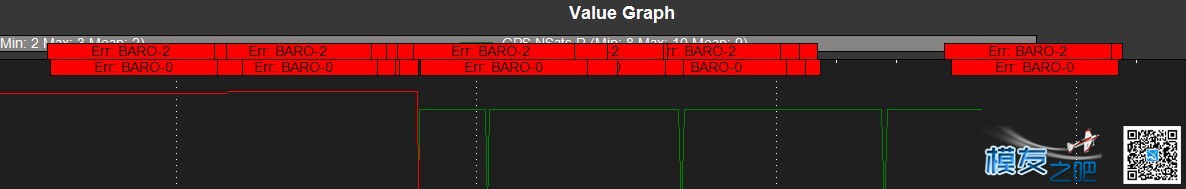 APM 定高 定点 ERR.BARO-0 BARO-2 错误 APM 作者:hgl_lulu 7216 