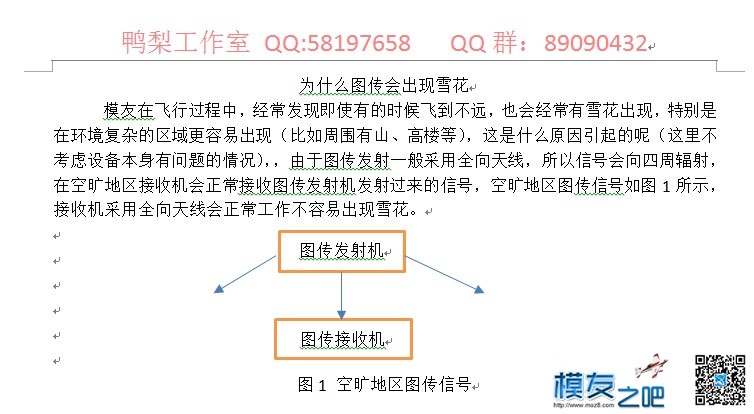 为什么图传在复杂区域容易出现雪花 天线,图传 作者:鸭梨 3528 