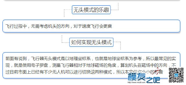 【格氏】什么是无人机的无头模式和有头模式 无人机 作者:feike123 8795 