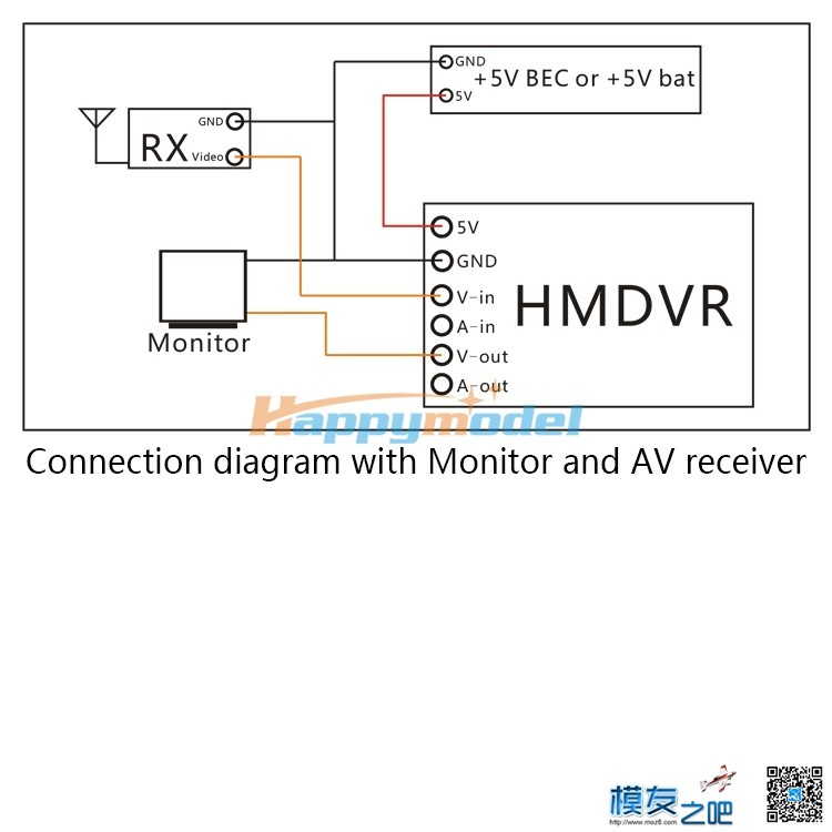 如何给自己的接收加个DVR 穿越机,接收机 作者:鸭梨 3390 