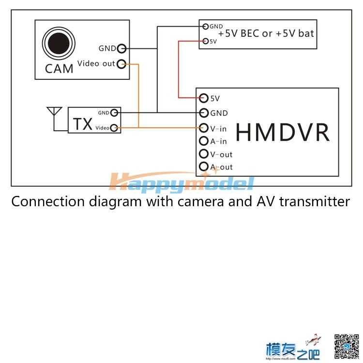 如何给自己的接收加个DVR 穿越机,接收机 作者:鸭梨 9949 