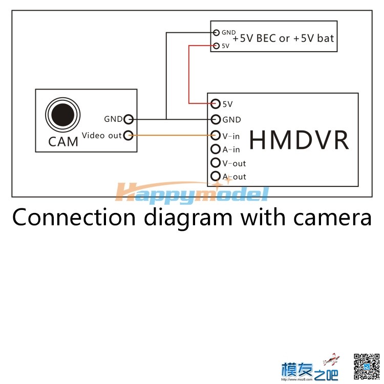 如何给自己的接收加个DVR 穿越机,接收机 作者:鸭梨 8786 