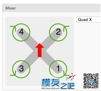 本人是新手，组装四轴飞行器试飞不成功求助 飞控,电调,遥控器,四轴 作者:gordoncheng73 2185 