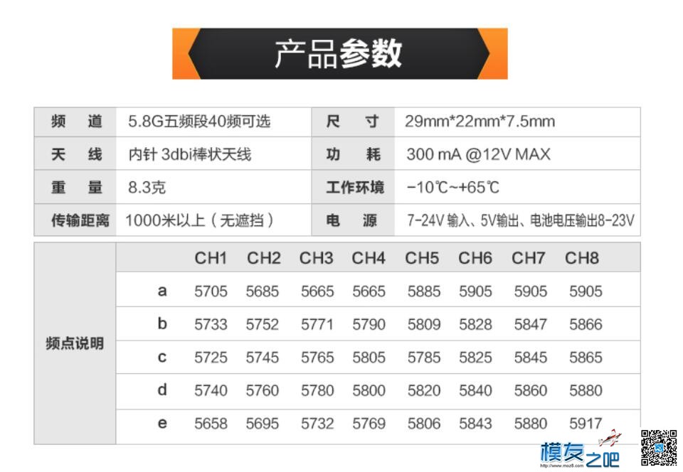 AVTx Mini发射机TH600地面拉距测试 发射机 作者:AIbluecapf 2057 