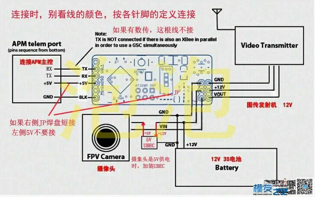 miniosd怎么与apm2.8连接？ 图传,APM,OSD 作者:森林海关 3235 