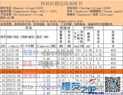 牛币兑换的x team 12A电调-开盒展示 电池,电调,电机,电容 作者:森林海关 2170 