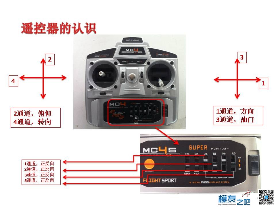 求：固定翼新手入门 固定翼 作者:起飞吧模型屋 7937 